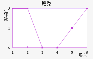 հͺս