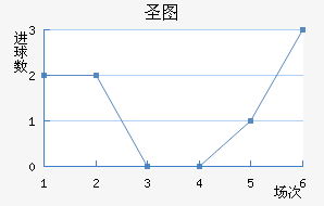 ʥͼǽ