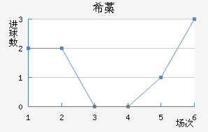 ϣ޻Ү