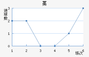 ޷Ϸͷ