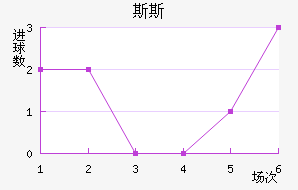 ˹˹