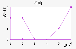 ϣ˶