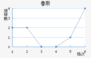 ³˹ʯ