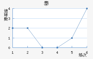 ̩