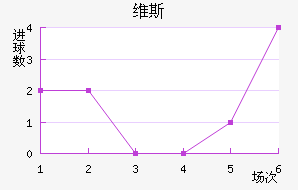 ά˹