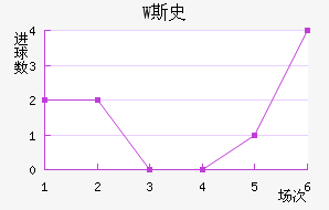 W˹ʷ