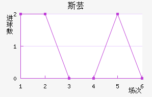 ˹ܿ˽