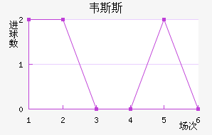 Τ˹˹