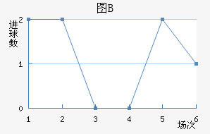 ͼBӽ