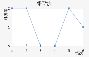 ά˹ɳ
