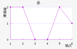 ɱ