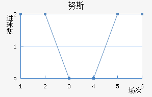 Ŭ˹