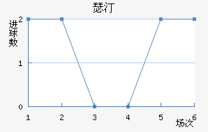 ɪ͡
