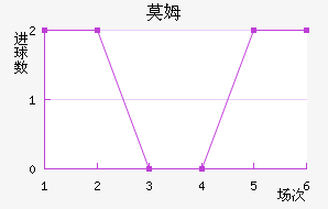 Īķ