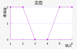ʥͼǽ