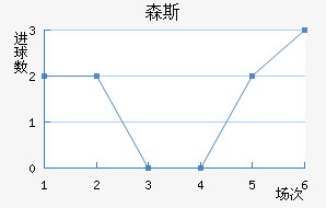 ɭ˹