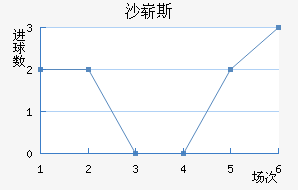 ɳո˹