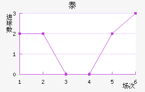 ̩