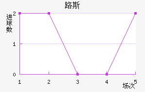 ·˹