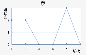 ̩