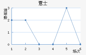 ޲ʿ