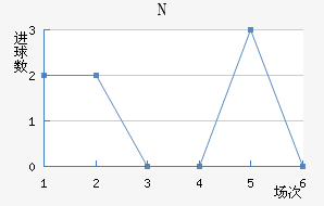 NKղ