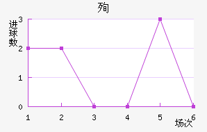 ѳϽ
