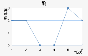 ɢِ