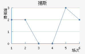 ͱ˹