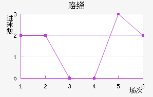 ¸绪ñ