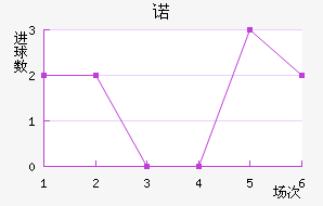 ŵ˹