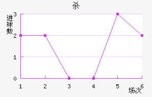 ɱ