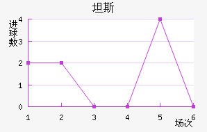 ̹˹
