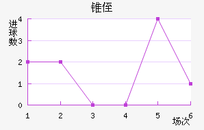 ׶ֶ