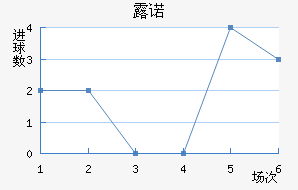 ¶ŵ