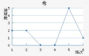 ϣᰲ