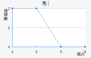 Ǽ{