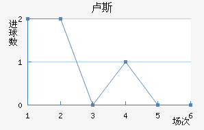 µ¬˹觽
