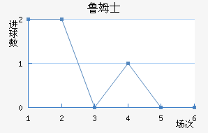 ³ķʿ