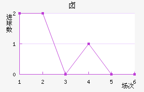 ±˽