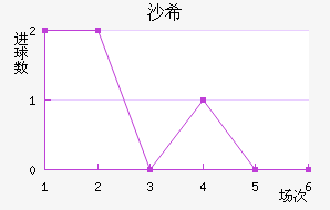 ɳϣǽ