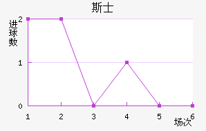 ˹ʿ