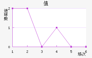 𼪶ֵܽ