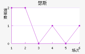 ɪ˹