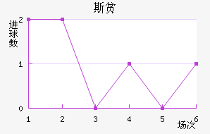 ˹ƶ½