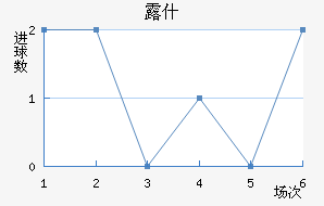 ¶ʲ
