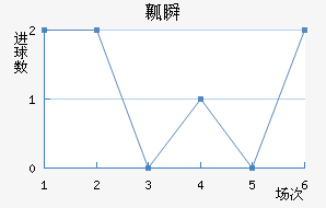 ȿ˲½