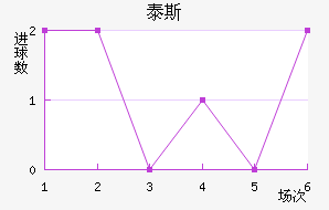 ̩˹׽