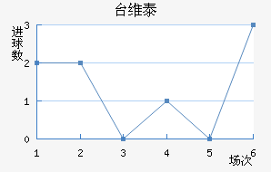 ̨ά̩