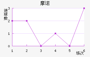 Ħŵ